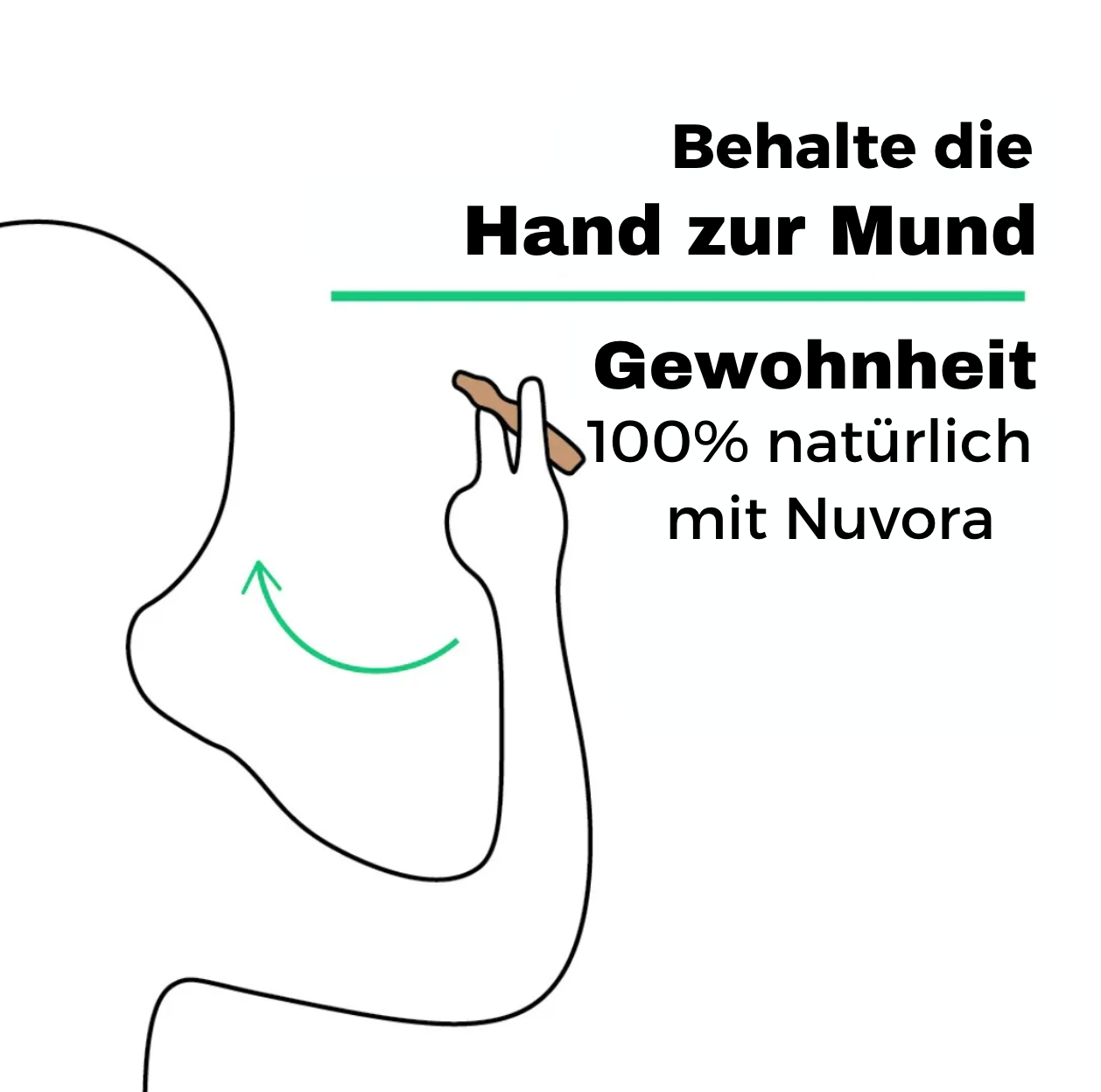 Nuvora Starterset