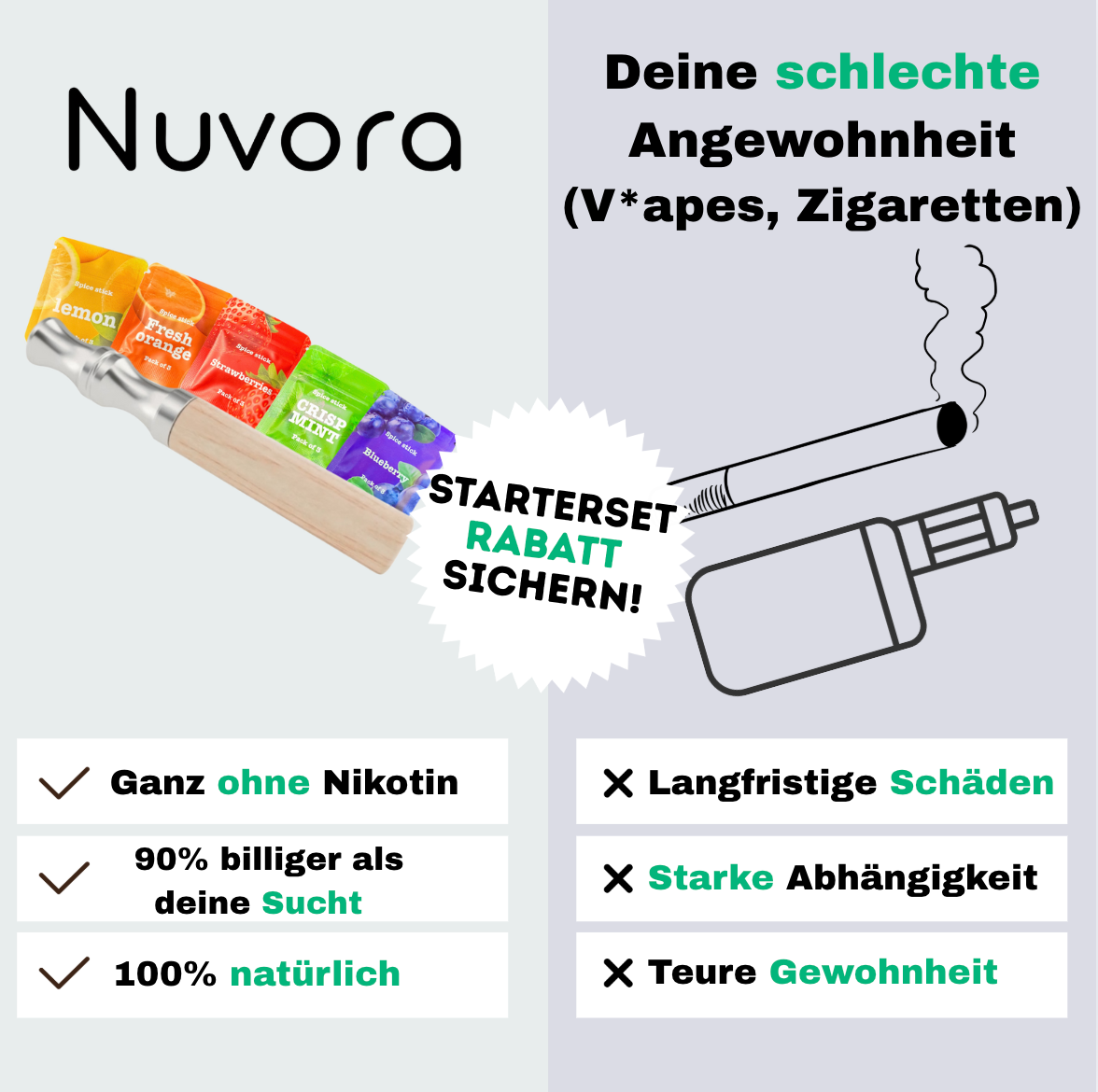 Nuvora Starterset