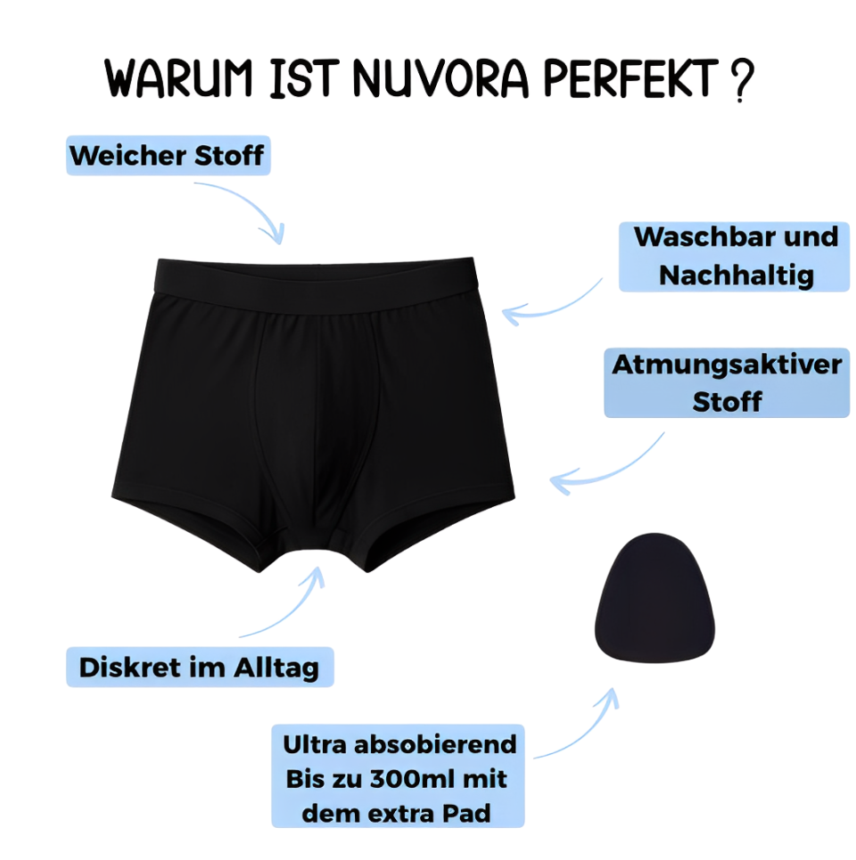 Nuvora Boxershorts